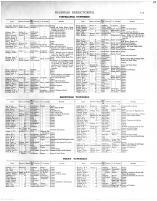 Tippecanoe County Business Directory 3, Tippecanoe County 1878